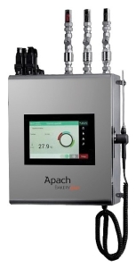 ДОЗАТОР-СМЕСИТЕЛЬ ВОДЫ APACH BAKERY LINE DOMIX 60.3.2